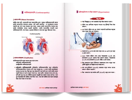 হার্ট রোগ-চিকিৎসা-ওষুধ - Image 2